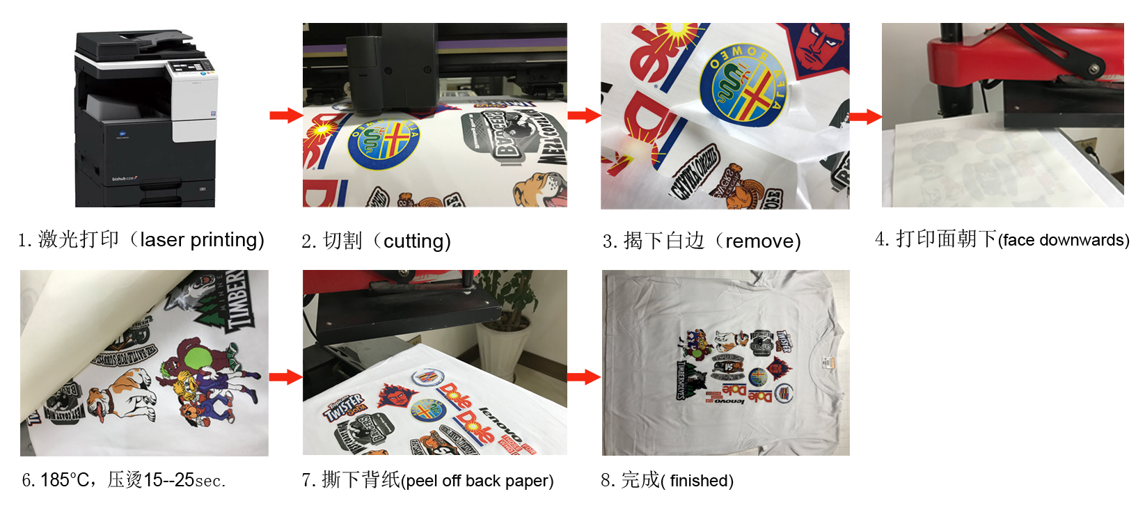 Light color laser transfer paper